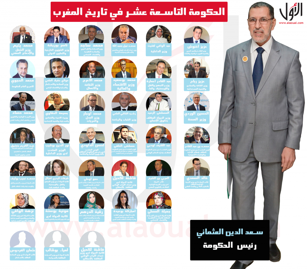 إنفوجرافيك الحكومة المغربية